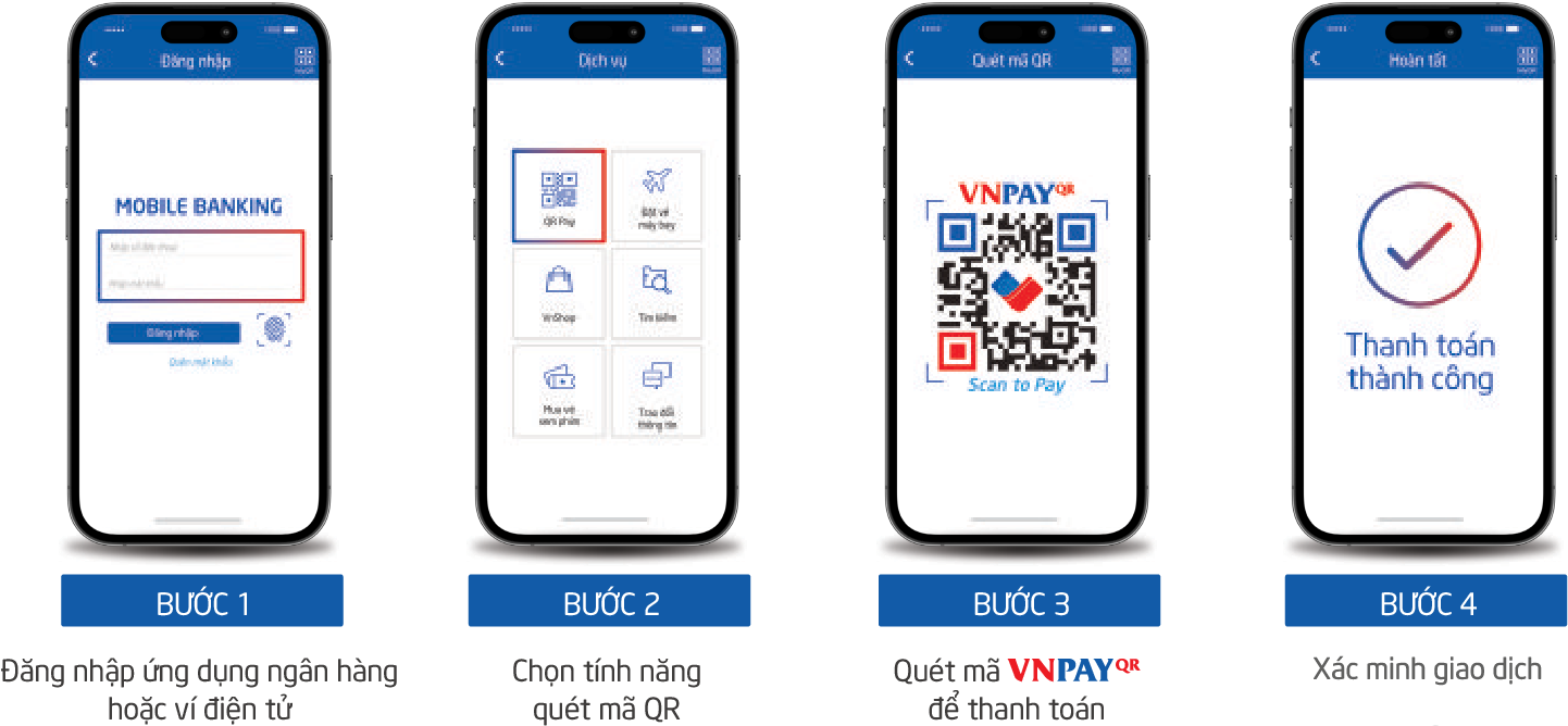 Hướng dẫn thanh toán qua tính năng QR Pay/VNPAY-QR